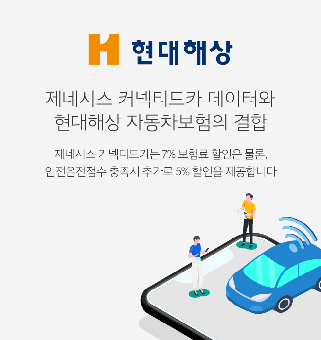 제네시스 커넥티드카 데이터와 현대해상 자동차보험의 결합 - 제네시스 커넥티드카는 7% 보험료 할인은 물론, 안전운전점수 충족 시 추가로 5% 할인을 제공합니다.